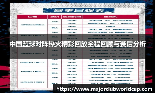 中国篮球对阵热火精彩回放全程回顾与赛后分析